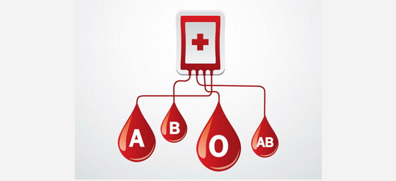 World Blood Donor Day